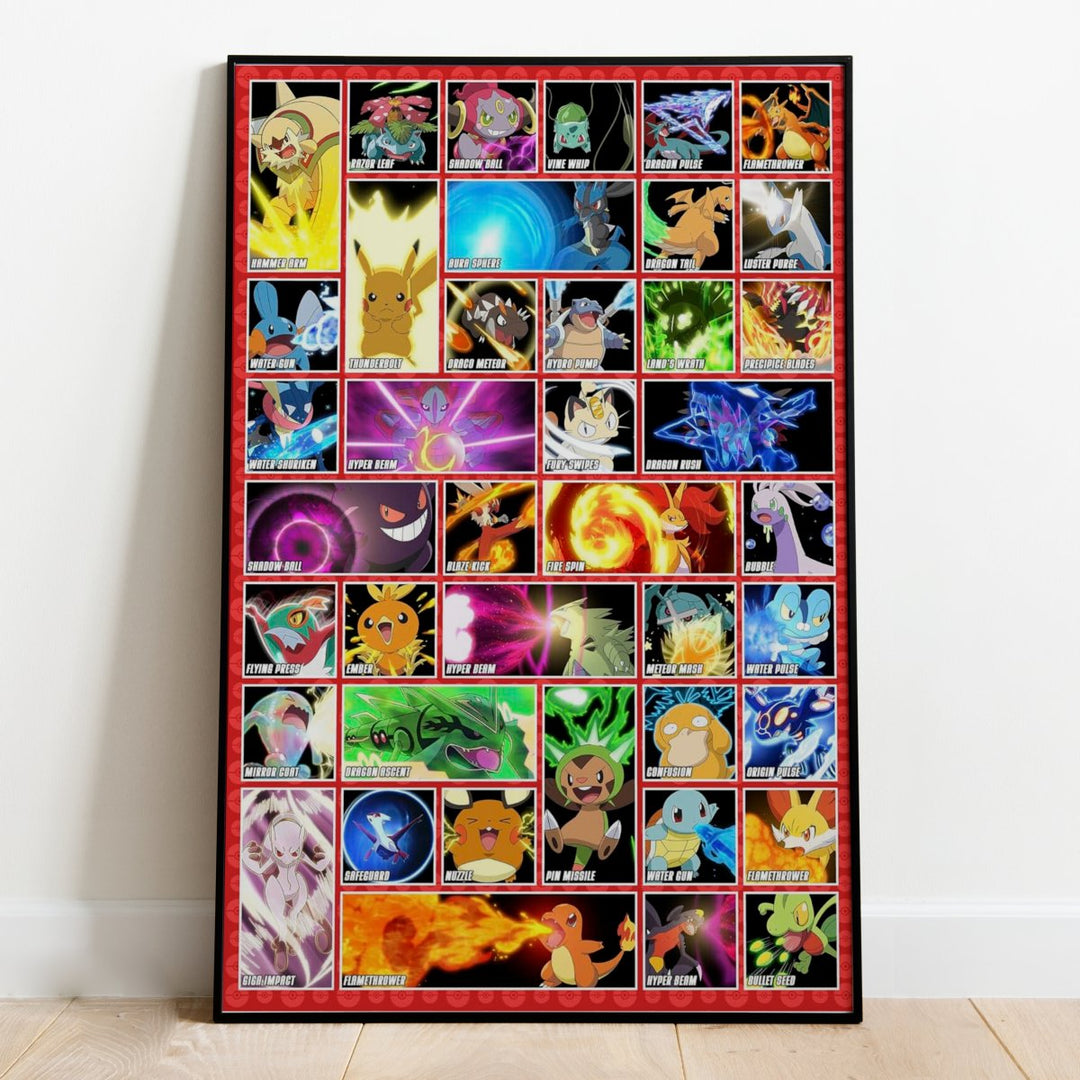 Pokemon Plakat Moves - Supernerds
