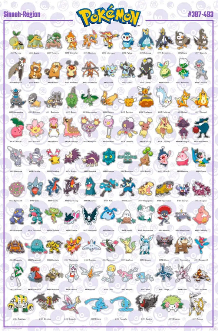 Pokemon Plakat Sinnoh - Supernerds