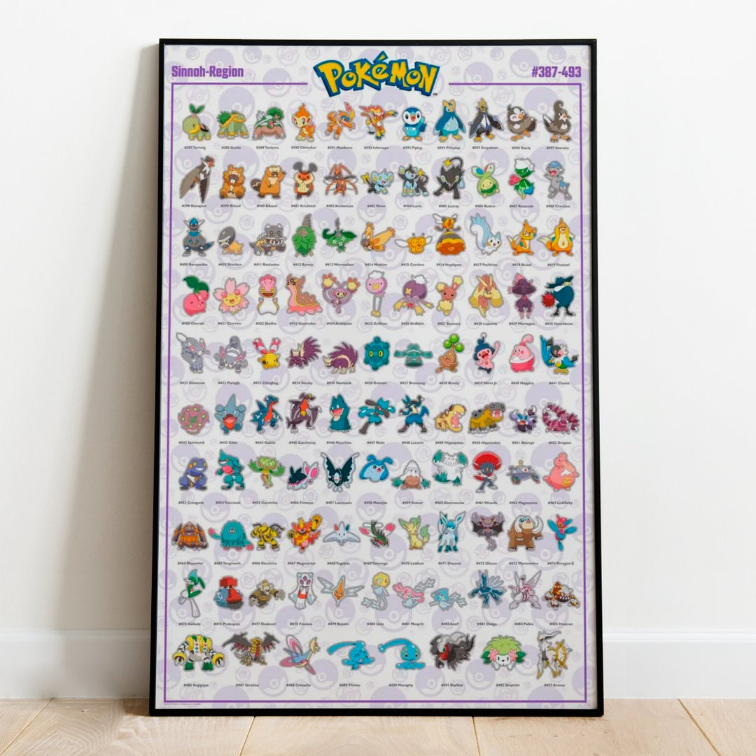 Pokemon Plakat Sinnoh - Supernerds