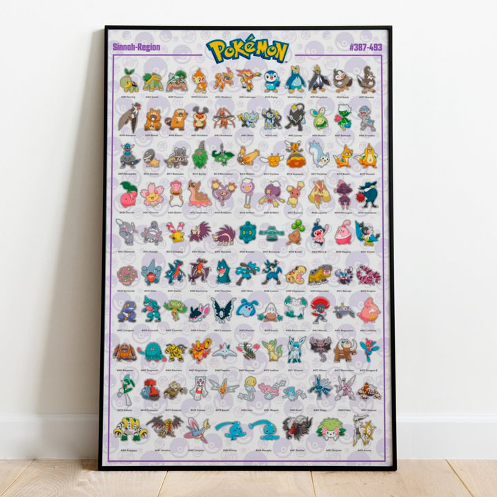Pokemon Plakat Sinnoh - Supernerds