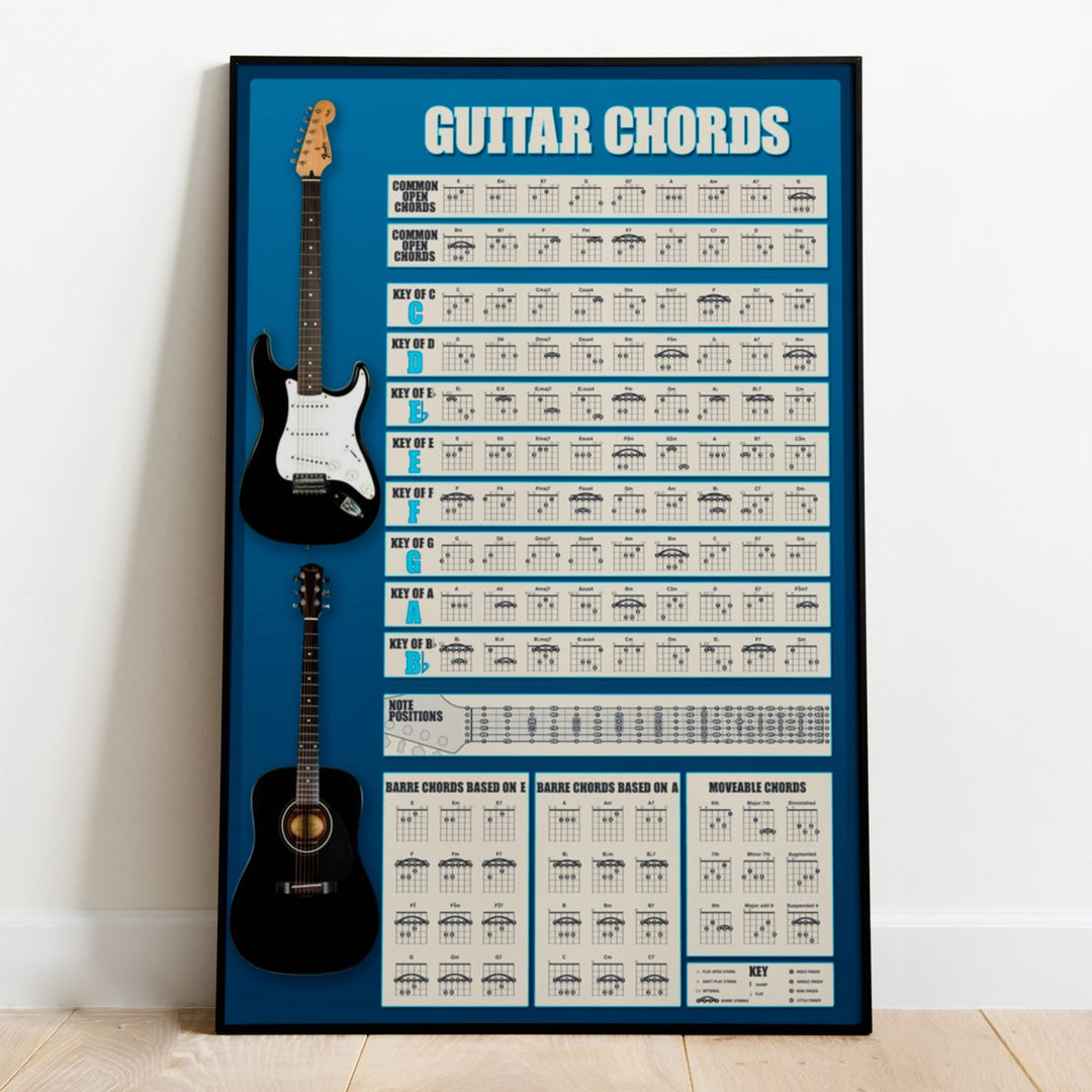 Guitar Chords Plakat - Supernerds